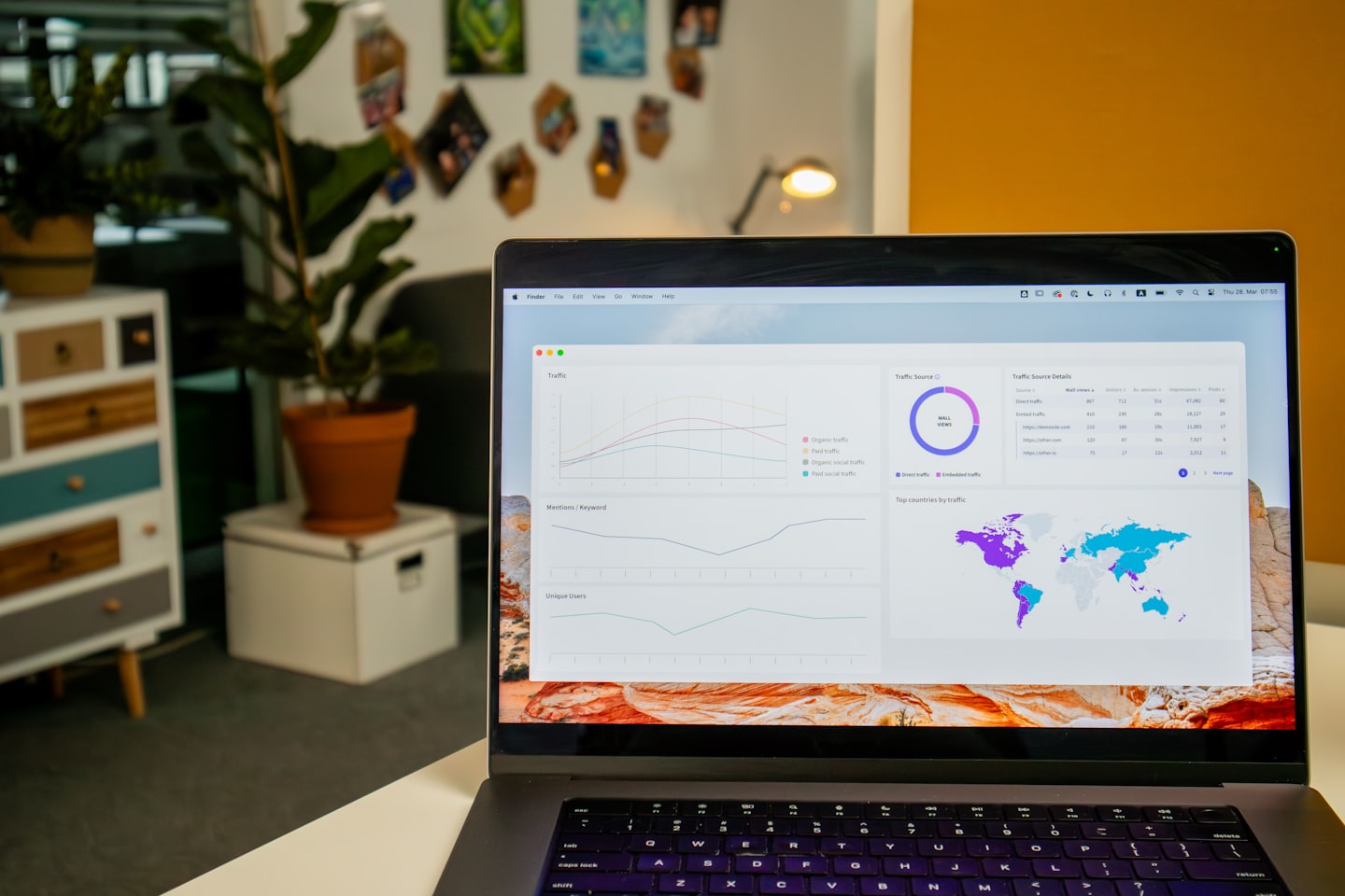 Laptop showing a digital analytics dashboard on a white desk.